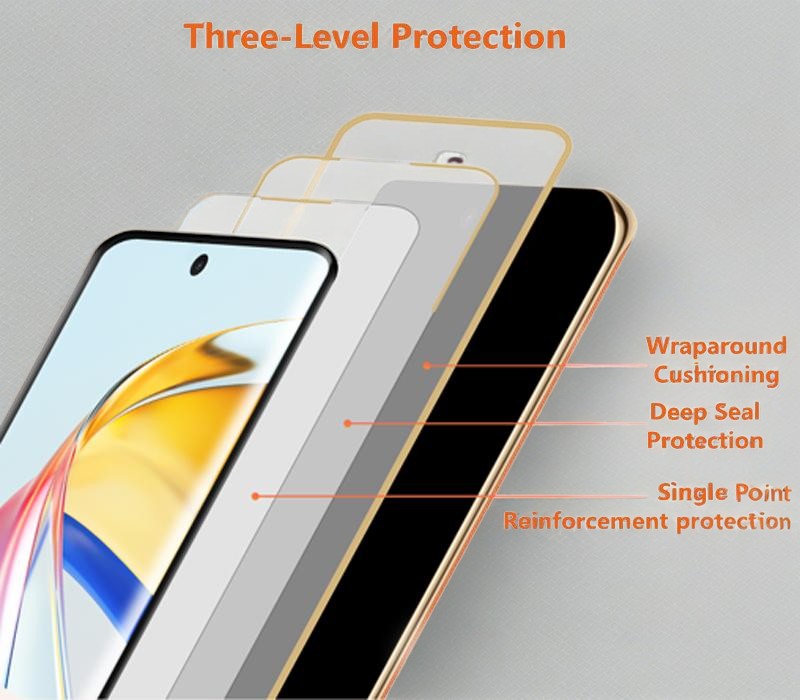 Mobile phone tempered film